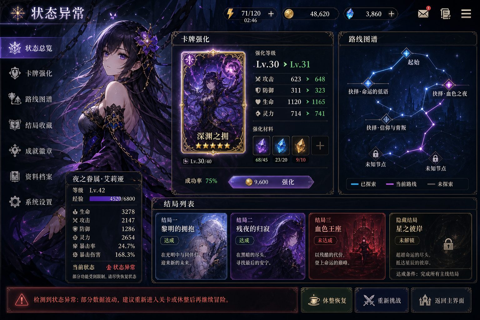 状态异常 章节事件 场景图 5